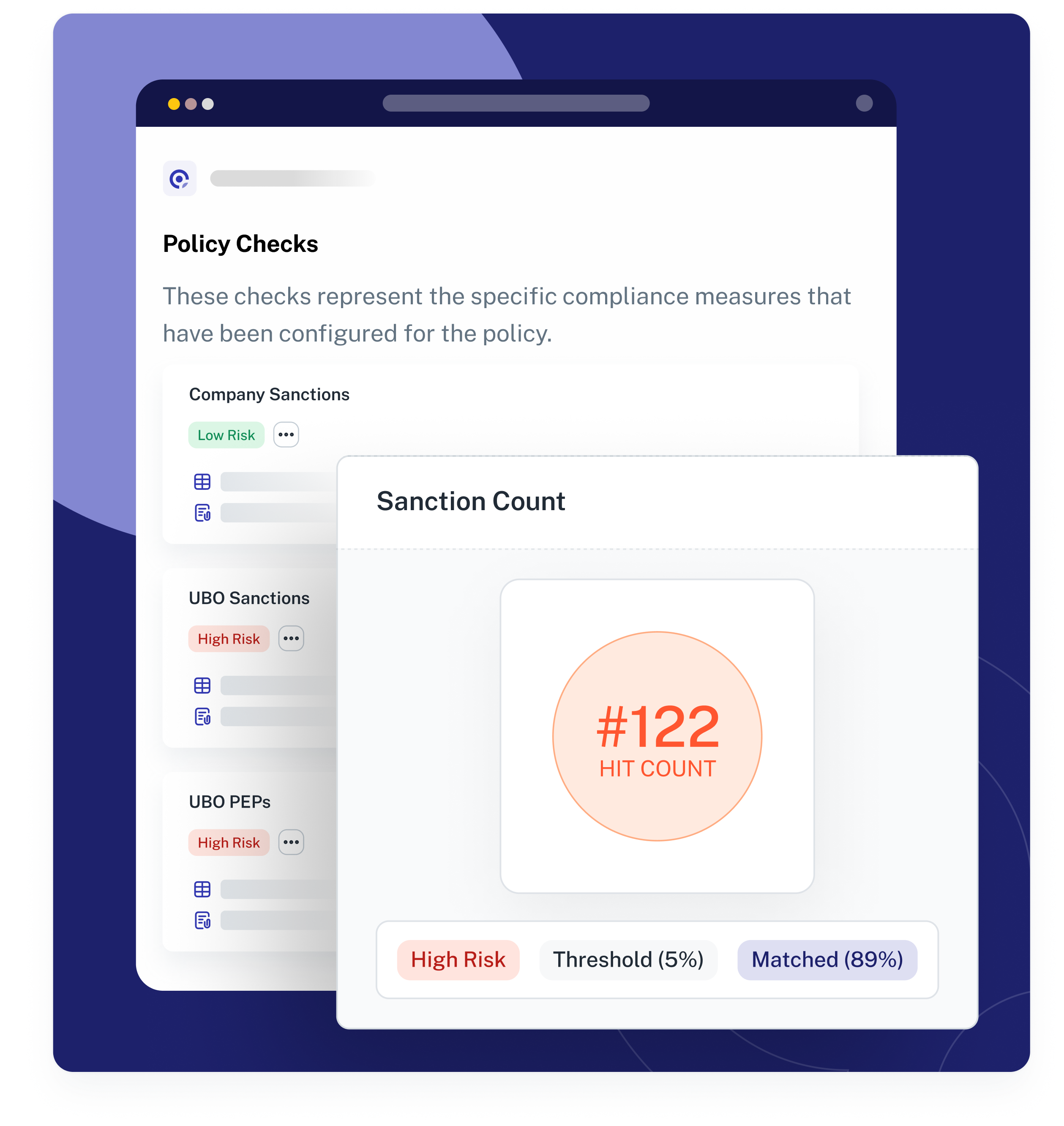 Proactive Ongoing Screening